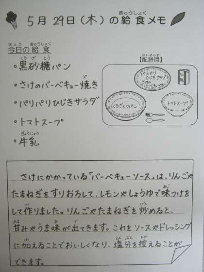 画像２