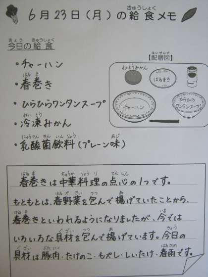 画像２